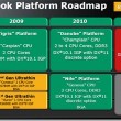 AMD unveils CPU GPU Fusion [Llano]