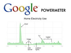 google-powermeter
