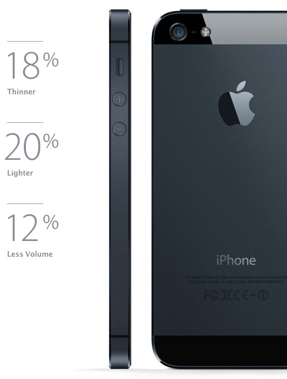 iphone 5 changes